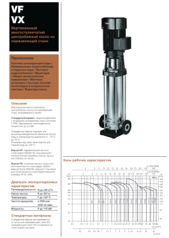 Вертикальный многоступенчатый насос Hydroo VX1-19R 0110 T 2340 5 2 IE3
